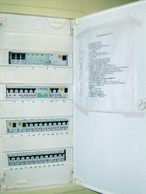 Gotowa rozdzielnia w szafce wnękowej z opisem obwodów